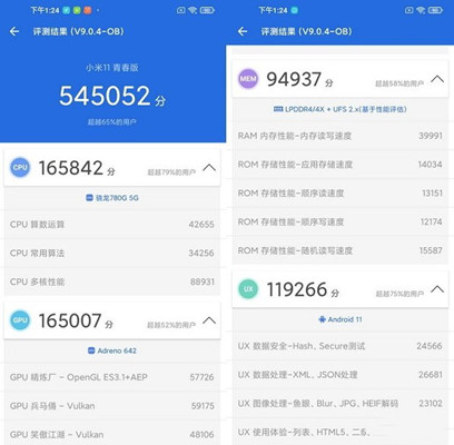 Xiaomi 11 青春版跑分數據多少？