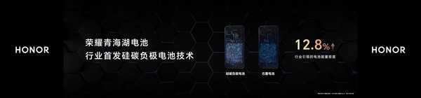 Honor는 Magic5 Pro Qinghai Lake 배터리의 기술 원리를 공개합니다: 현장 증착 기술 + 나노 실리콘의 완벽한 조합