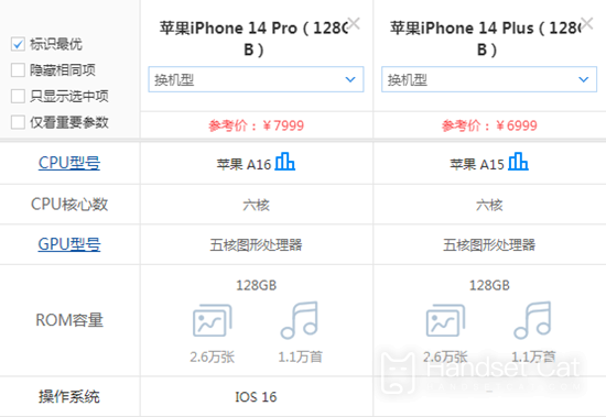 iPhone 14 PlusとiPhone 14 Proの違いは何ですか?