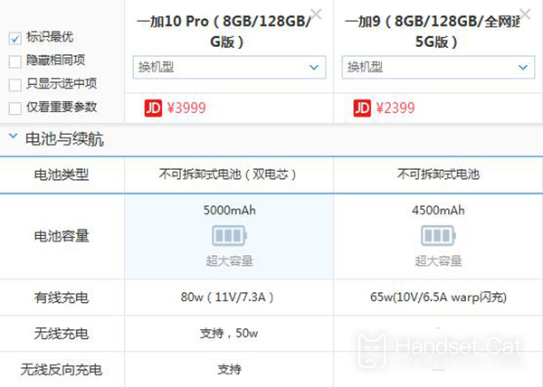 Quelle est la différence entre OnePlus 10PRO et OnePlus 9PRO ?