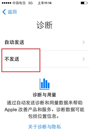 iPhone14plus怎麼激活