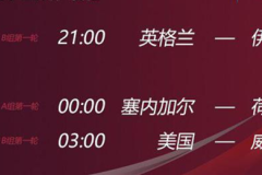 How to set the World Cup schedule for iPhone widget