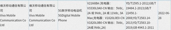 Vivo pode lançar um novo telefone da série Y que suporta carregamento de até 33W!