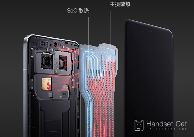 E quanto à dissipação de calor do Xiaomi Mi 14 Ultra?