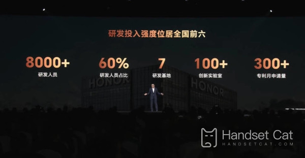 Чжао Мин: По интенсивности инвестиций в исследования и разработки компания Honor входит в шестерку лучших в стране: штат сотрудников, занимающихся исследованиями и разработками, достигает 8000 человек.
