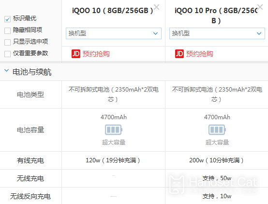 iQOO 10和IQOO 10 Pro哪個更值得購買