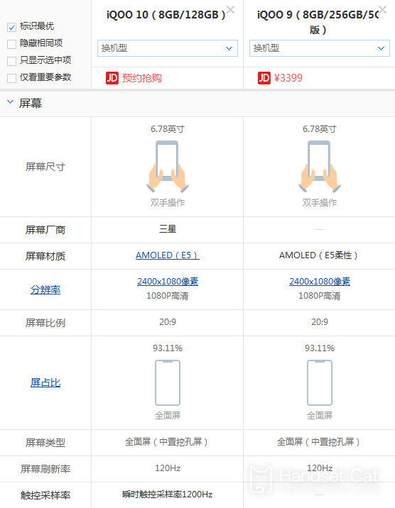 iQOO 10 และ iQOO 9 แตกต่างกันอย่างไร?