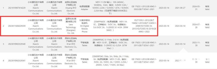 Confirmed to be equipped with nearly 100 watt fast charging Xiaomi 13 Ultra and certified