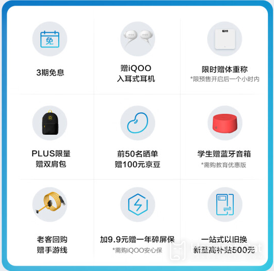 iQOO Z7系列預售期間購物優惠彙總