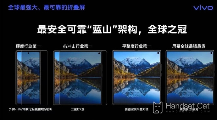 What is the function of vivo X Fold3 Blue Mountain architecture?