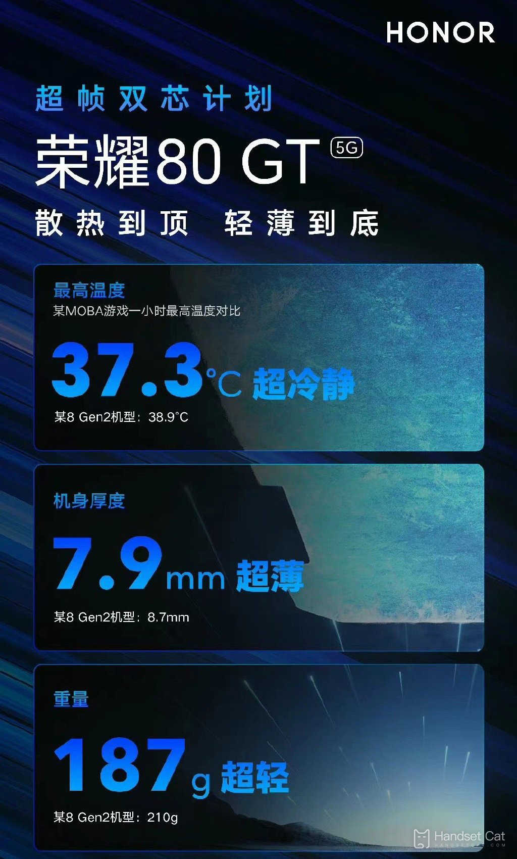 Honor 80 GT 重量紹介