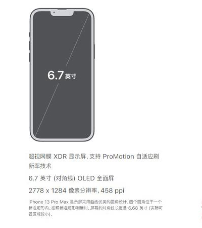 iPhone 13 Pro Max是不是曲面屏