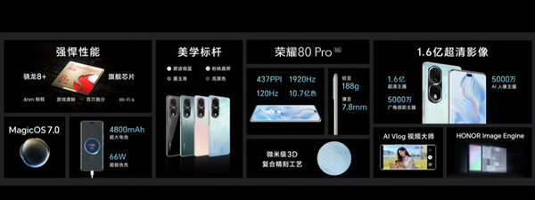 Honor 80 シリーズが正式にリリースされ、開始価格は 2,399 で、最大 160 メガピクセルのメインカメラをサポートします。