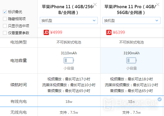 iPhone 11和iPhone 11 pro區別介紹