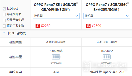 What are the differences between OPPO Reno7 SE and OPPO Reno7
