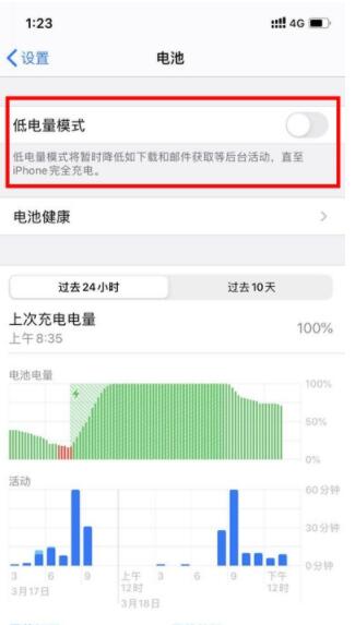 Comment activer le mode économie d'énergie sur iPhone 14 Pro Max