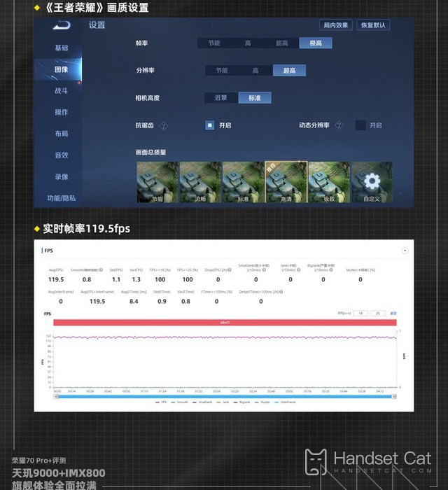 榮耀70 Pro+玩王者榮耀怎麼樣