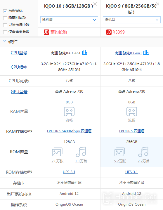 iQOO 10 และ iQOO 9 แตกต่างกันอย่างไร?