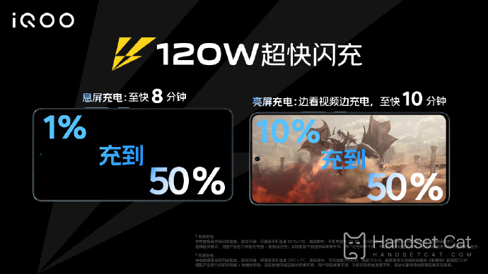iQOO Neo7 Racing Edition foi lançado oficialmente e estará à venda em 5 de janeiro!