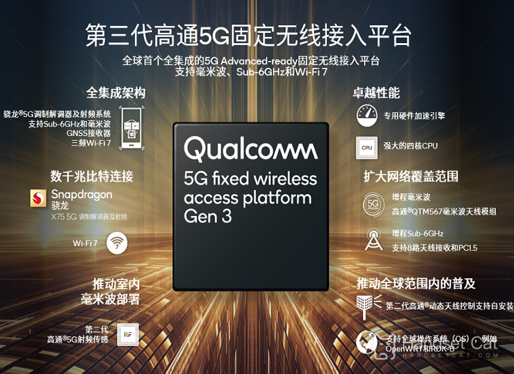 Qualcomm เปิดตัวชิปเบสแบนด์ Snapdragon X75 5G อย่างเป็นทางการ: ชุดแรกรองรับ 