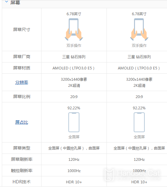 Differences between vivo X80 Pro Tianji Edition and vivo X80 Pro Snapdragon Edition