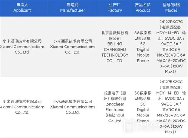 Redmi K80E ถูกยกเลิกแล้ว Wang Teng กล่าวว่าจะมีเพียงสองรุ่นเท่านั้น: รุ่นมาตรฐาน K80 และ K80 Pro ในปีนี้