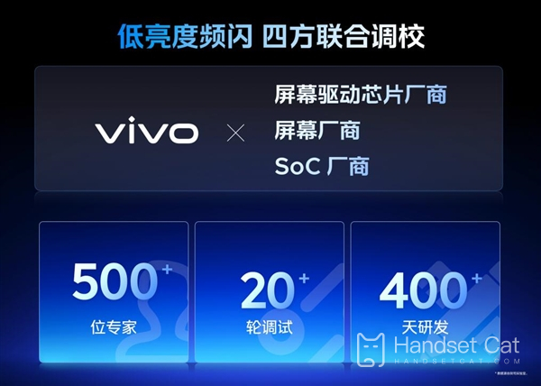 โทรศัพท์ Snapdragon 8 Gen3 ที่ถูกที่สุดตอนนี้คืออะไร?