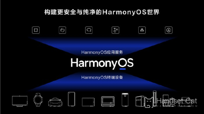 Hongmeng Galaxy Edition est-il toujours compatible avec Android ?