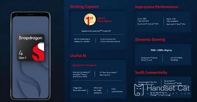 Snapdragon 4 Gen1 is equivalent to Snapdragon several