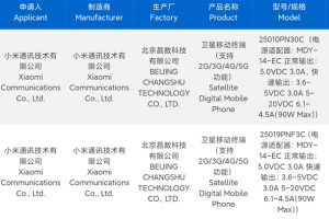 คุณสมบัติที่เป็นเอกลักษณ์ของ Xiaomi Mi 15 Ultra นั้นสะดุดตาและรองรับการสื่อสารผ่านดาวเทียมคู่และคุ้มค่าที่จะลอง
