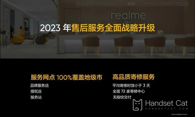 Les services après-vente de Realme ont été entièrement améliorés et les points de service couvriront 100 % des villes au niveau préfecture