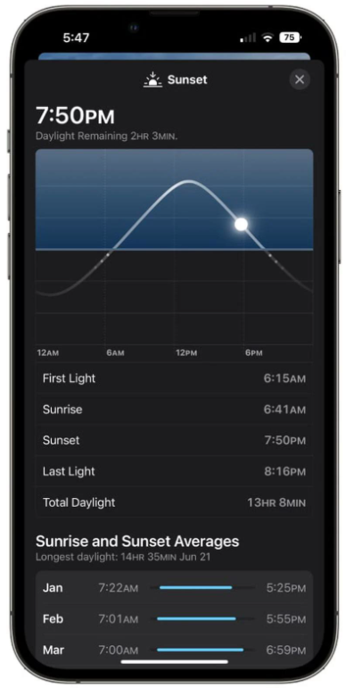 蘋果iOS 16系統對天氣app大改，新增多項實用功能