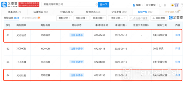 Glorious Lingdong Island is coming? Glory applied for registration of Lingdong Capsule trademark
