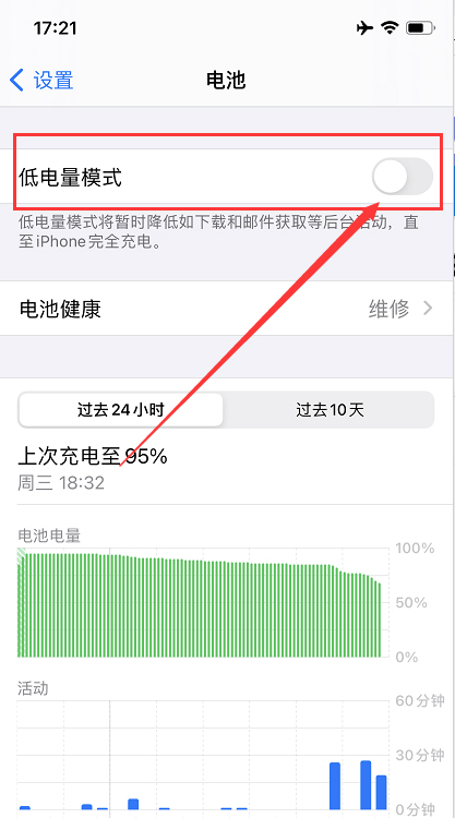 How to turn on energy-saving mode for iPhone 12