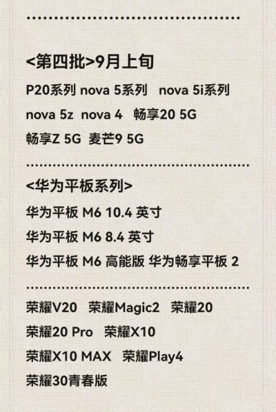Список обновленных моделей Hongmeng 3.0 в каждой партии