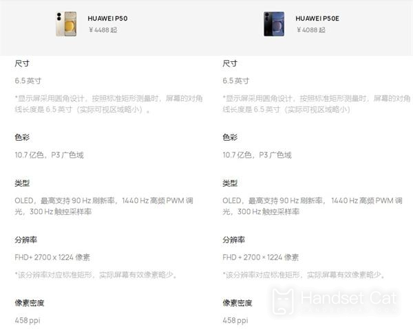 Huawei P50e สามารถใช้เคสมือถือ P50 ได้หรือไม่?