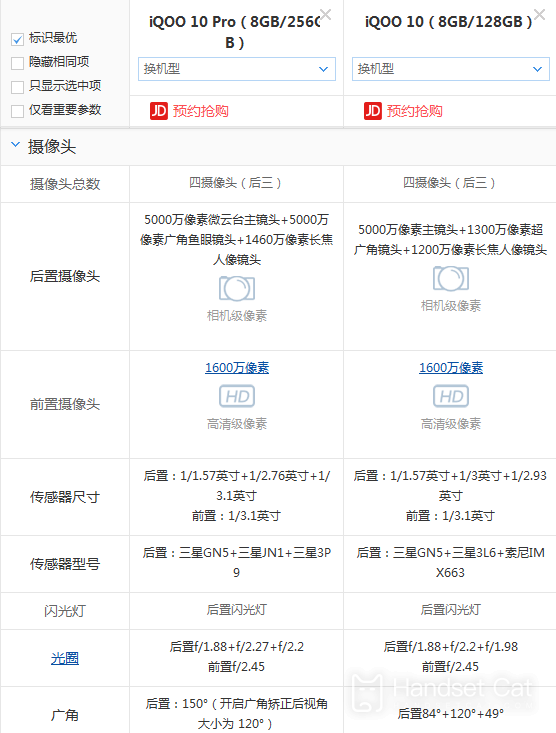 ความแตกต่างระหว่าง iQOO 10 Pro และ iQOO 10 คืออะไร