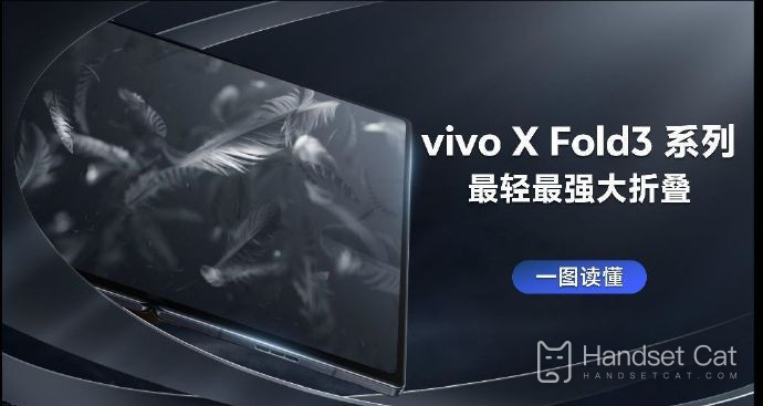 Le vivo X Fold3 dispose-t-il d'une prise casque indépendante de 3,5 mm ?Puis-je brancher des écouteurs filaires ?