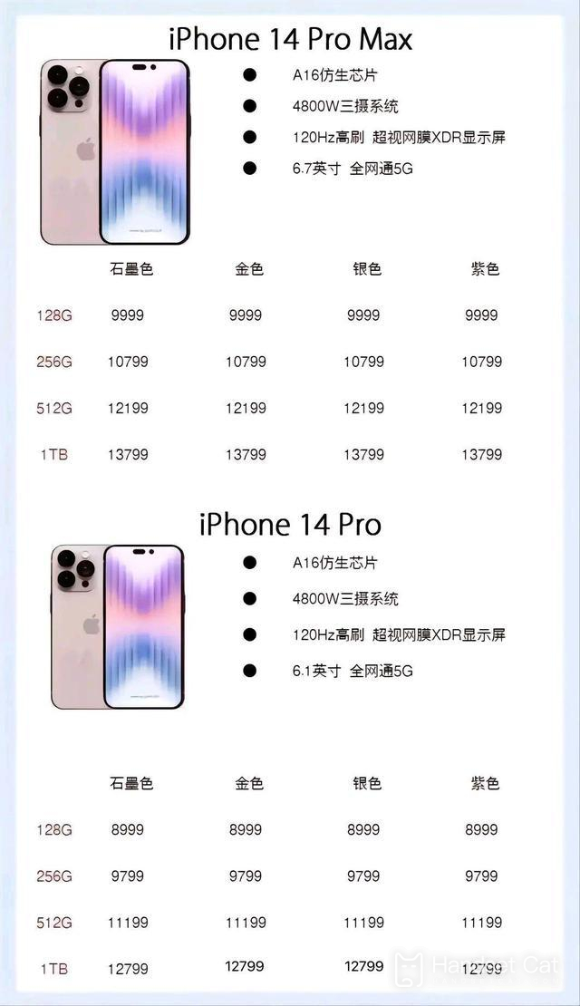 iPhone 14シリーズ全体の価格が明らかになり、5,999元から！