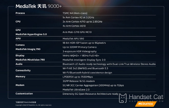 Dimensity 9000+ がリリースされ、今年の第 3 四半期に正式に発売される予定です。