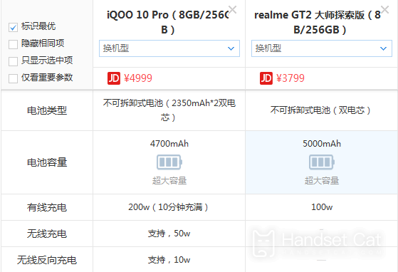 ¿Cuál es mejor, IQOO 10 pro o Realme GT2 Master Discovery Edition?