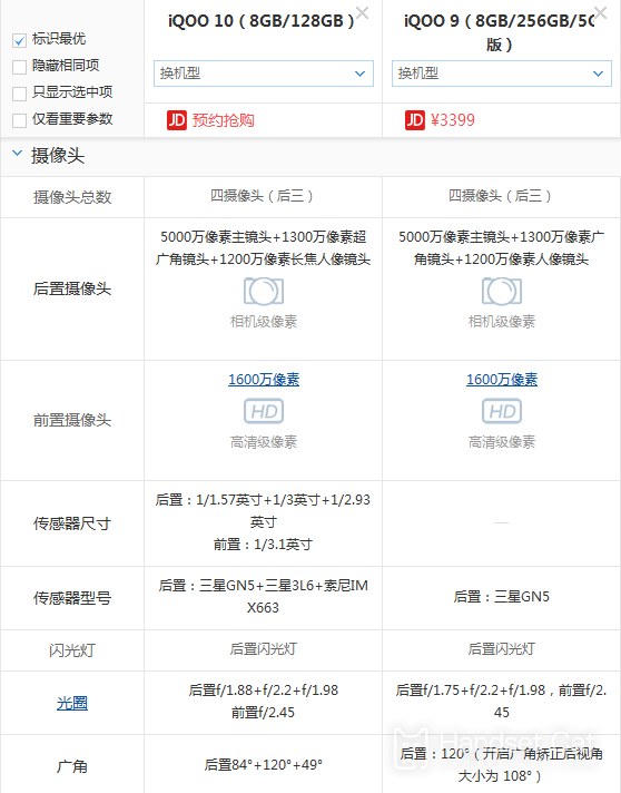 iQOO 10 และ iQOO 9 แตกต่างกันอย่างไร?