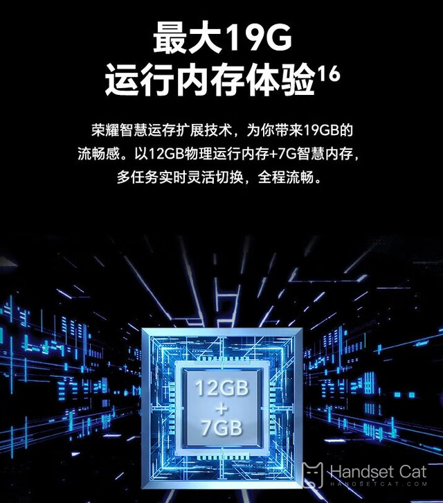 Honor 80 Pro มีฟังก์ชันขยายพื้นที่เก็บข้อมูลอัจฉริยะหรือไม่