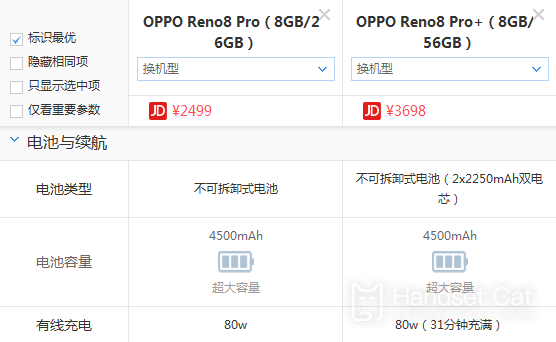 Qual é a diferença entre OPPO reno8 pro e OPPO reno8 pro+