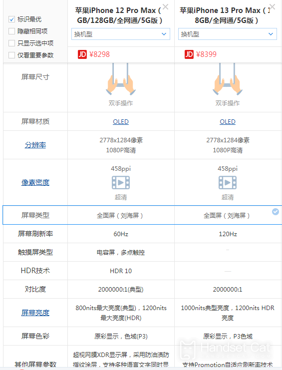 iPhone 13 Pro MaxとiPhone 12 Pro Maxの違いのご紹介