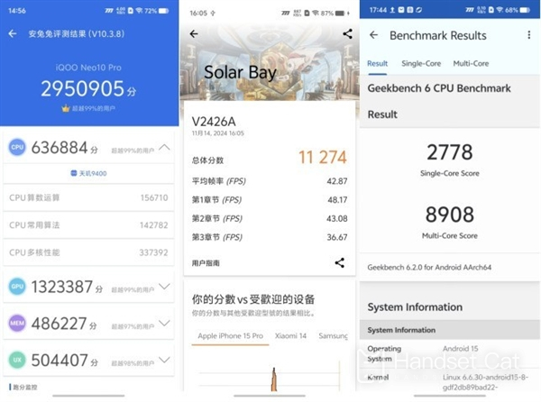 iQOO Neo10 Pro performance evaluation, the powerful performance of Tianji is worthy of the king.
