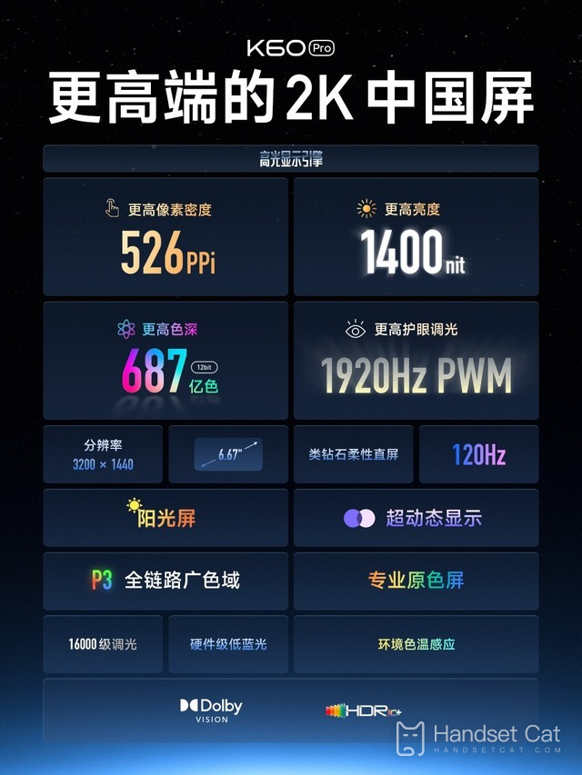 Redmi K60 시리즈 기자간담회 요약, 성능이 정말 강력합니다!