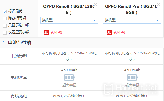 Sự khác biệt giữa oppo reno8 và oppo reno8PRO là gì