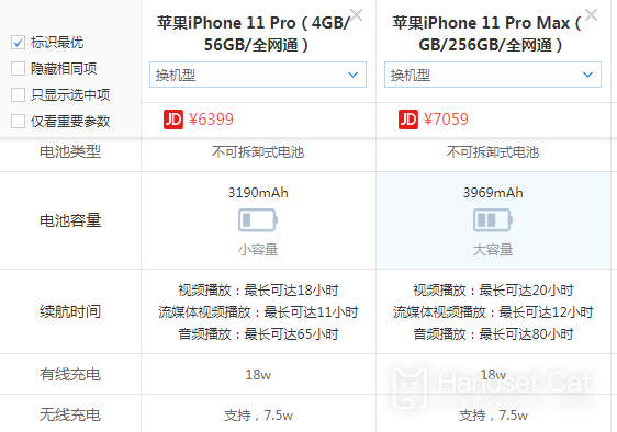 Introdução às diferenças entre o iPhone 11 Pro Max e o iPhone 11 Pro