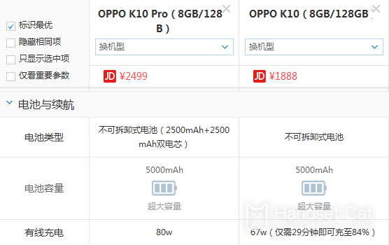 ¿Cuál es la diferencia entre OPPO K10 pro y OPPO K10?